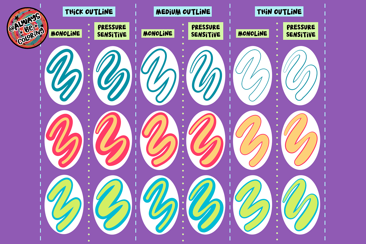Procreate Magic Outline Brush Set, a Brush Add-On by AlwaysBeColoring (Photo 6 of 13)