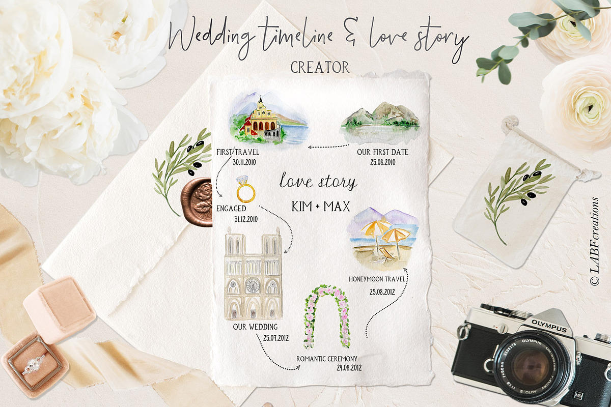 Wedding timeline map story creator, a Food Illustration by LABFcreations (Photo 15 of 23)