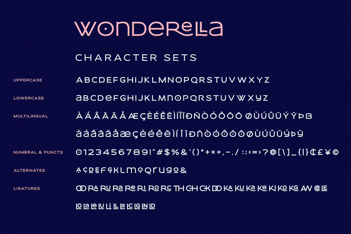 Wonderella - Stylish Ligatures Sans, a Sans Serif Font by Almarkhatype (Photo 7 of 7)