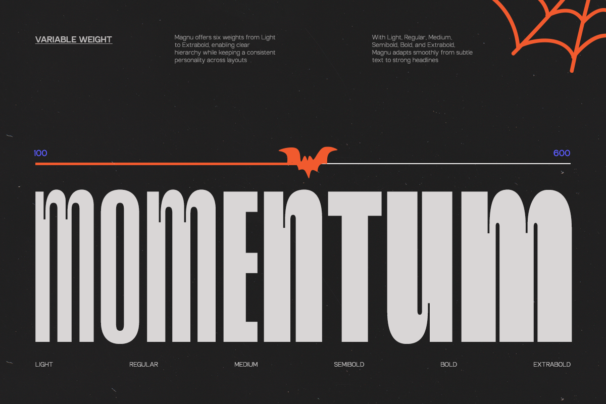 GC Magnu - Inktrap Condensed, a Sans Serif Font by Glyphonic (Photo 3 of 15)