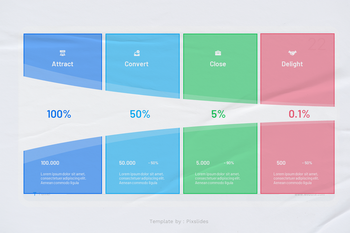 Funnel Infographic PowerPoint, a Presentation Template by Pixslides (Photo 5 of 7)