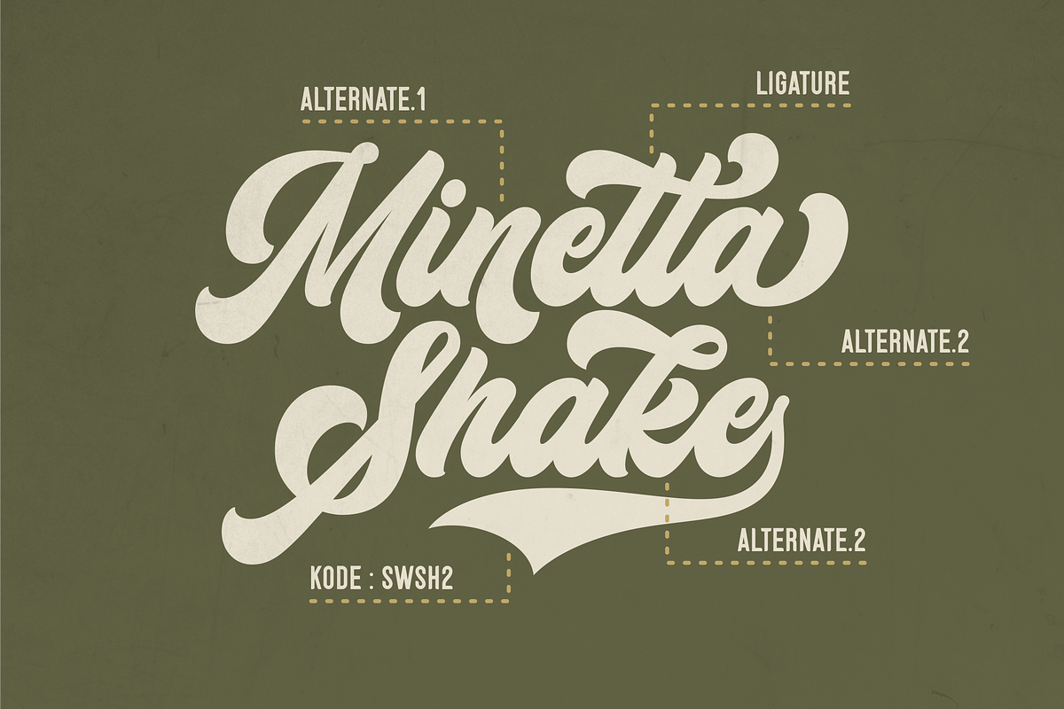 Balione Retro Font, a Script Font by Naufal Labs (Photo 4 of 15)