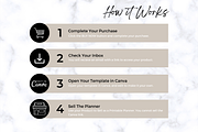 PLR Thanksgiving Planner x 3 Designs, a Design Template by Jennifer Magri Templates (Thumbnail 8 of 9)