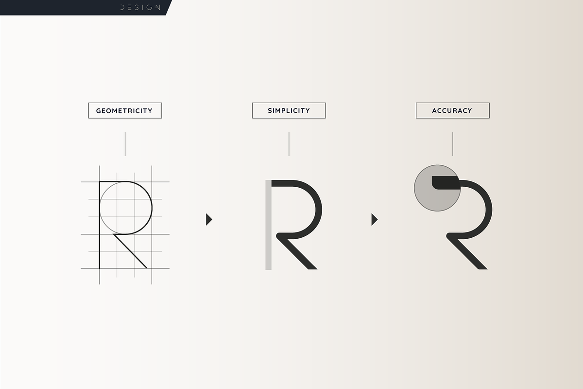 Creator Font, a Sans Serif Font by artyway (Photo 2 of 9)