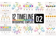 12 Timeline Infographic Template 02, a Presentation Template by Paperboxshop (Thumbnail 1 of 3)