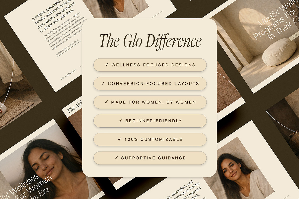Health Coach Squarespace Template, a Squarespace Template by Glo Design ...