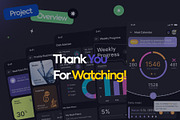 Meal Planner & Workouts UI KIT, an UI Kit Template by Muhammad_Ahmad (Thumbnail 4 of 6)
