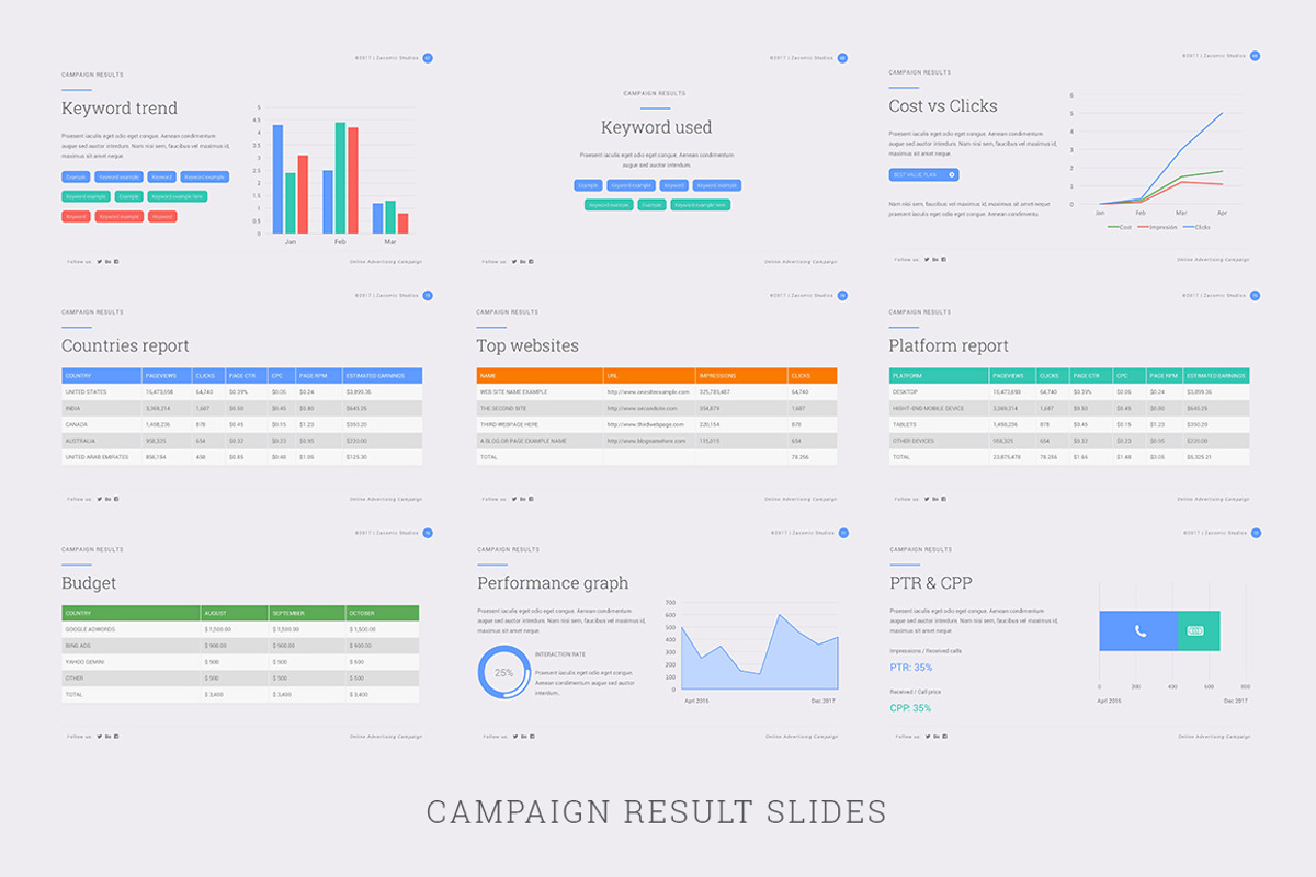 Advertiz | Powerpoint presentation, a Presentation Template by Zacomic Studios (Photo 7 of 14)