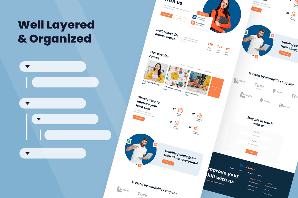 Online Course Web Design, a Wireframe Template by INSPR STD (Photo 5 of 6)