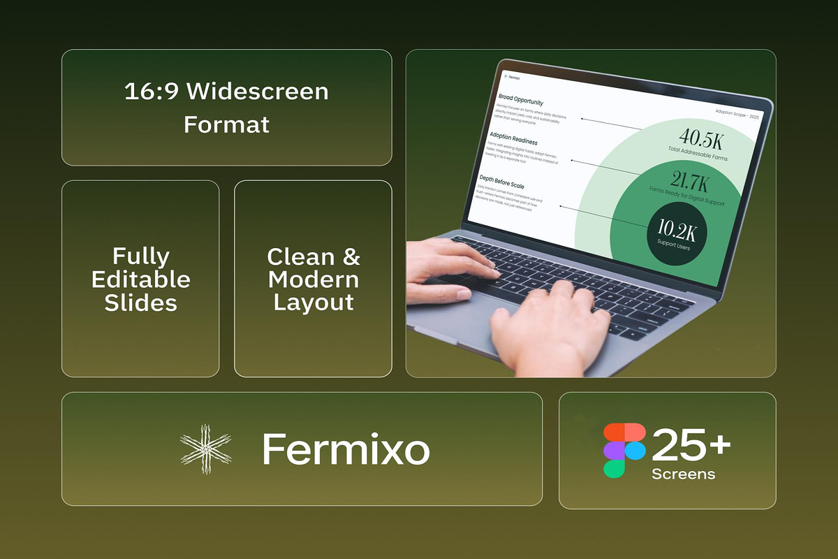 Fermixo AI Agriculture Farming, an UI Kit Template by Creative Perspective (Photo 2 of 7)