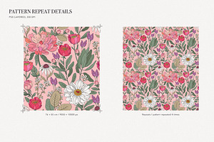 Lush Botanical Pattern And Graphics