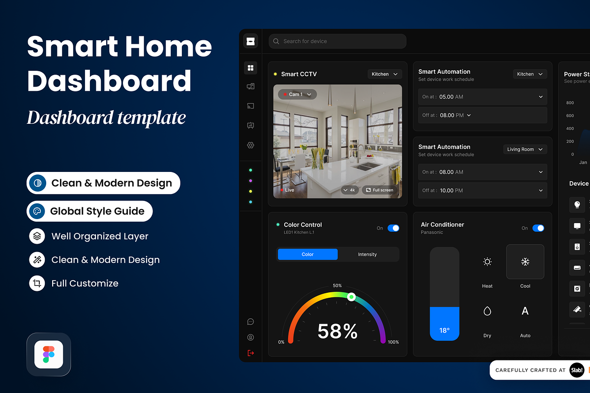 Homy - Smart Home Dashboard, a Websites & App Template by SLAB! Design