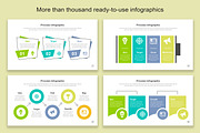 Process Infographic Google Slide, a Presentation Template by Mighty-Slide (Thumbnail 6 of 8)