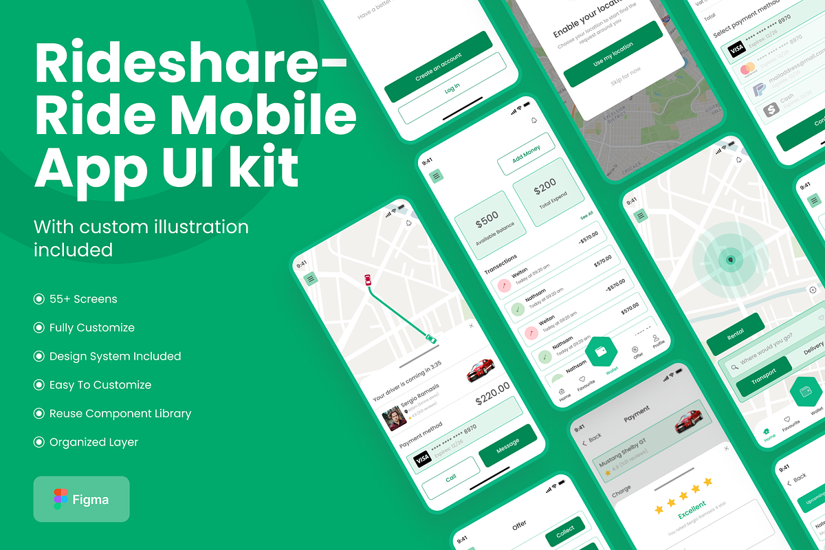 Rideshare Ride Mobile App UI kit, an UI Kit Template by skshihabulislam (Photo 1 of 3)