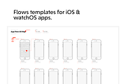 Guidy. Flowmaps & Annotations Kit, an UI Kit Template by Belkin by Design (Thumbnail 10 of 11)