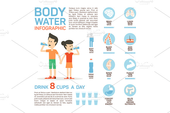 Flat Vector Body Water Infographic