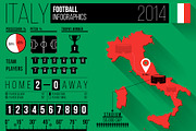 11 Football Infographic Templates, a Presentation Template by Kursat Unsal (Thumbnail 2 of 11)