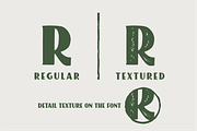 ROUGHET ROUGH TYPEFACE, a Sans Serif Font by 24Design Studios (Thumbnail 5 of 8)