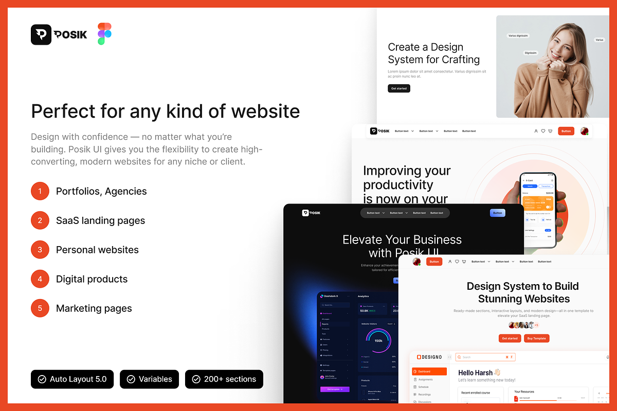 Website Design System & UI Kit Figma, an UI Kit Template by posikui (Photo 5 of 5)