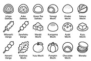 Bundles Vector Onigiri Outline Icons, an Outline Icon by adenpinkstore (Thumbnail 16 of 21)
