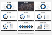 Best Sales Pitch Deck PowerPoint, a Presentation Template by SlideBunny (Thumbnail 16 of 24)