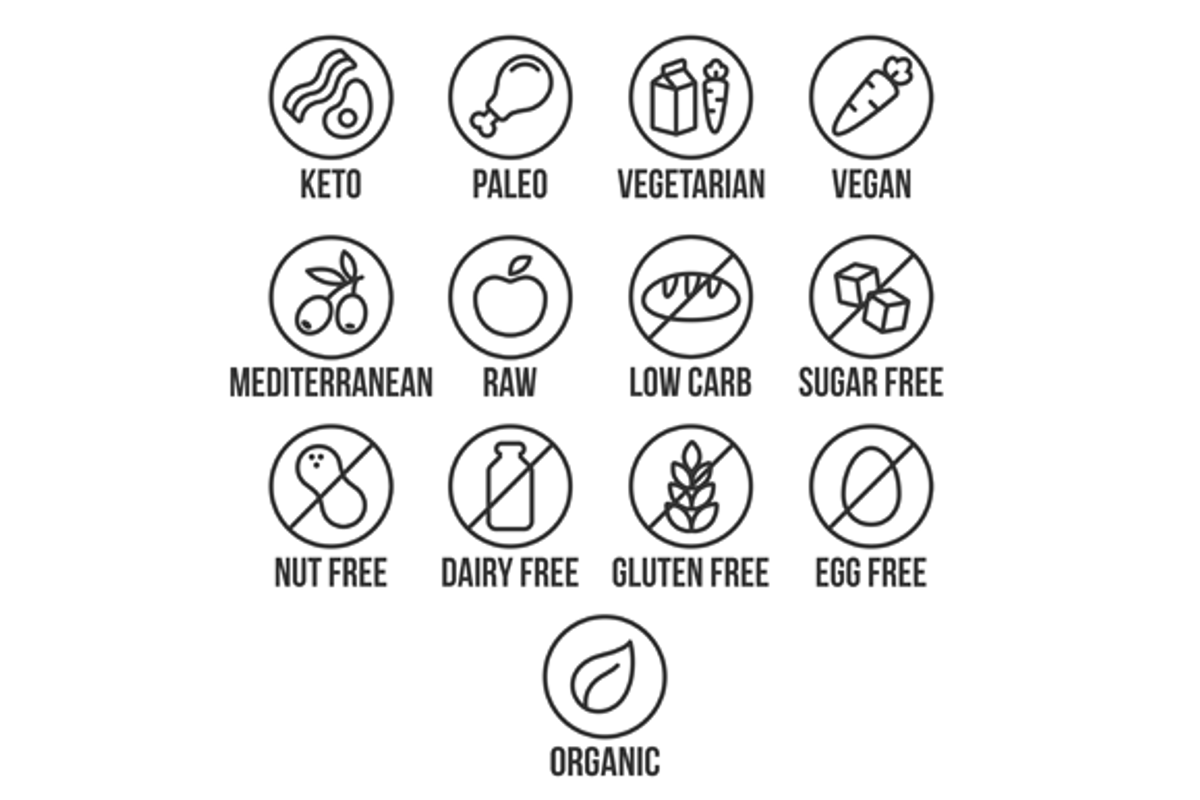 Diets and ingredient label icons preview 2