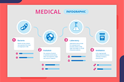 Medical Infographic Template, a Templates & Theme by Bartama Graphic (Thumbnail 2 of 4)