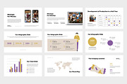Puira : Interactive Google Slides, a Presentation Template by Punkl Camp (Thumbnail 4 of 9)