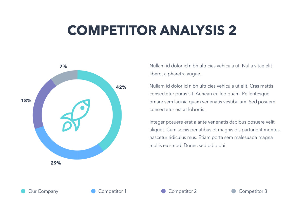 Competitor Analysis Keynote Template, a Presentation Template by Jumsoft (Photo 15 of 21)