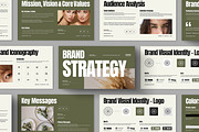 Brand Strategy Presentation Layout, a Presentation Template by ContestDesign (Thumbnail 1 of 5)