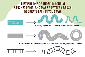 Camping Map Creator