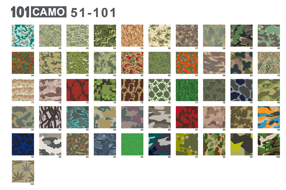 101 Camo Patterns, a Graphic by Article Reform (Photo 3 of 4)