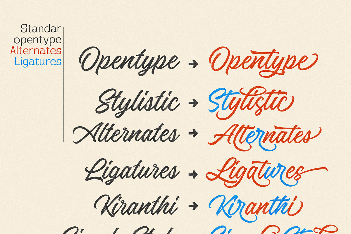 Artiglow Script, a Script Font by joelmaker (Photo 5 of 13)