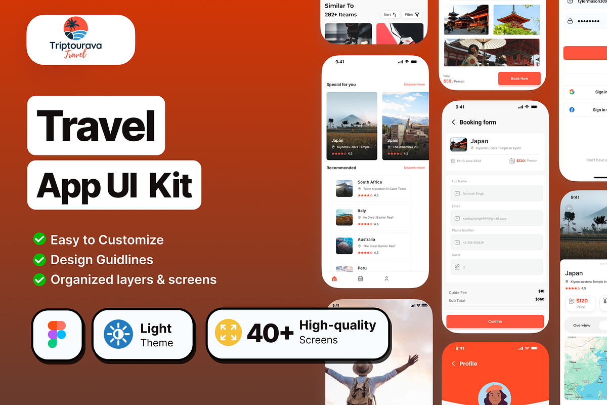 Trip Tourava  - Travel App UI Kit, an UI Kit Template by piyush608 (Photo 1 of 7)