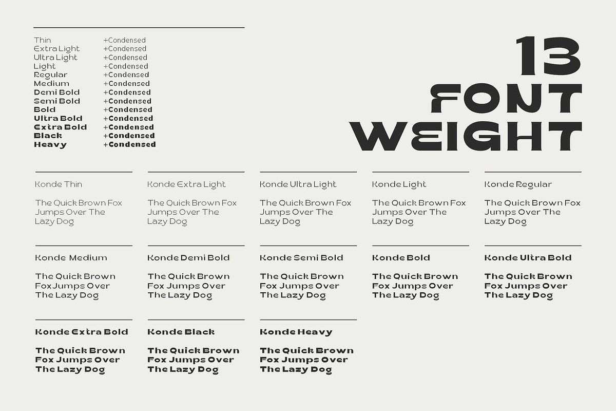 Konde Typeface, a Sans Serif Font by alit design (Photo 13 of 22)