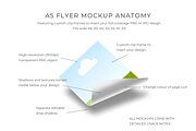 A5 Flyer Mockup for Canva, an Advertising Mockup by Mockup Scene (Thumbnail 2 of 25)