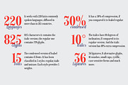 Isabel condensed, a Serif Font by Letritas (Thumbnail 5 of 15)