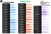 Procreate Whimsical Pencil Brushes, a Brush Add-On by Fashion Workshop Bkk (Thumbnail 11 of 11)