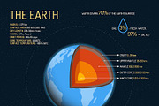 Solar system planets. Posters set, an Education Illustration by Sky Pics Studio (Thumbnail 9 of 13)