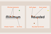 Spoon, a Sans Serif Font by Dharma Type (Thumbnail 2 of 9)