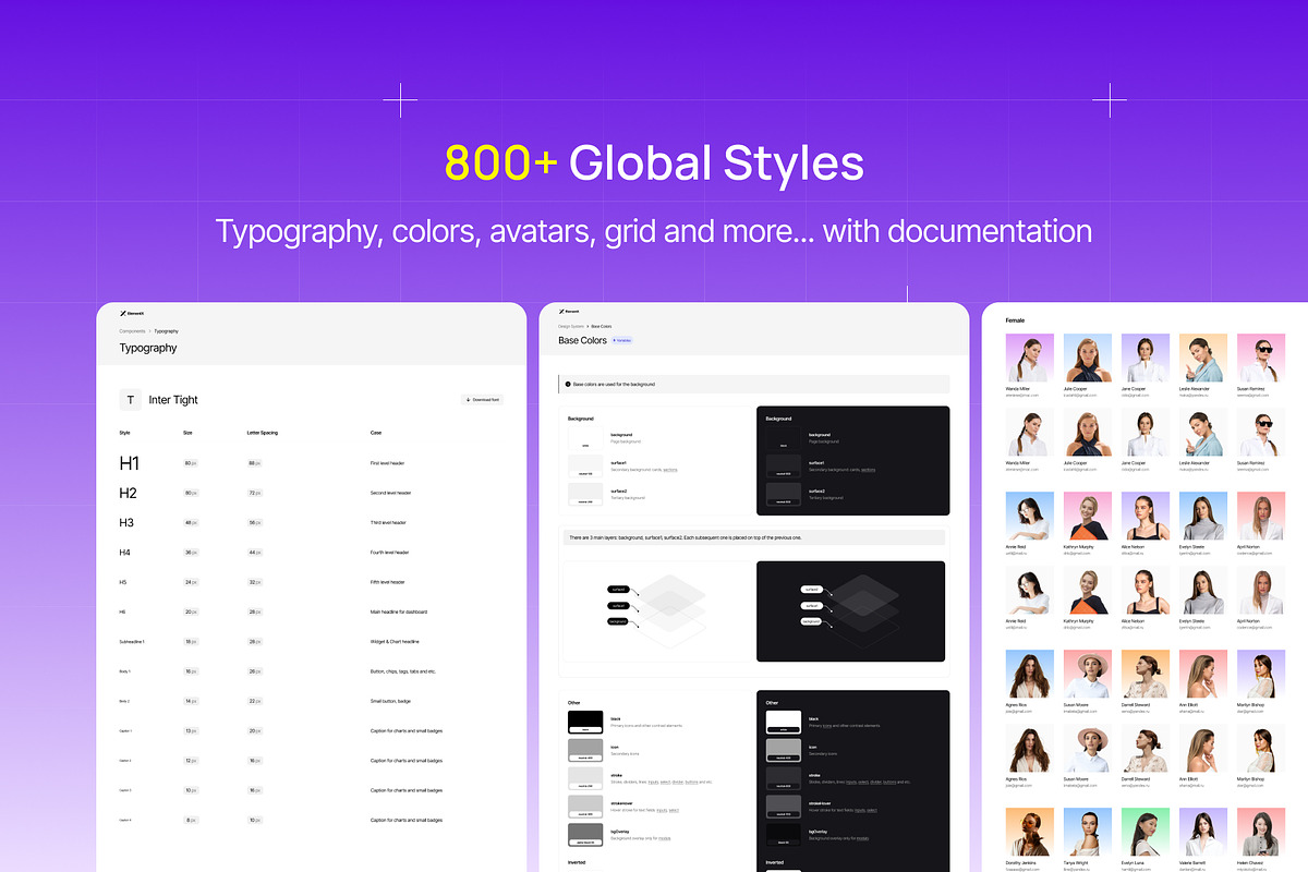 ElementX: Design System & UI Kit, an UI Kit Template by Unidack Design (Photo 3 of 8)