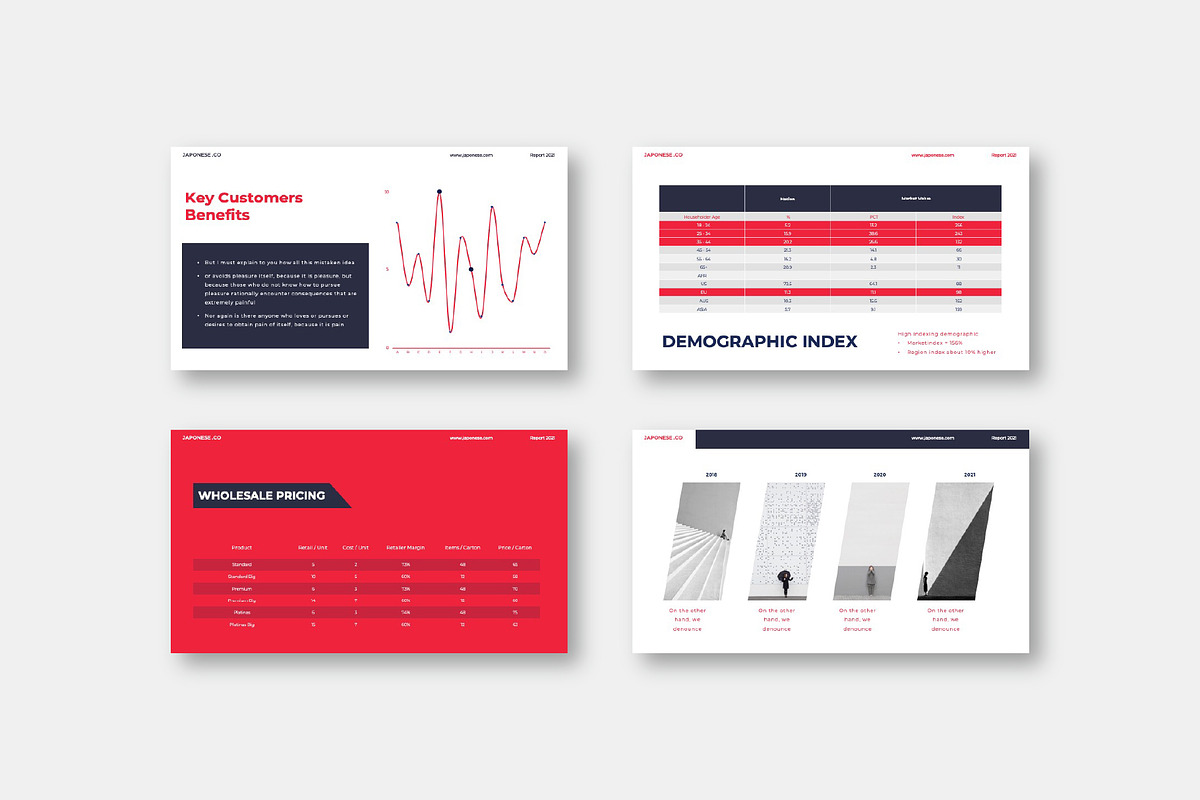 Clean Chart Presentation, a Presentation Template by Sundaylab