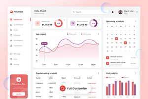 Tetumbas - Sales Dashboard