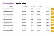Full-Stack E-Commerce Platform, an App Template by Waleed Codes (Thumbnail 28 of 44)