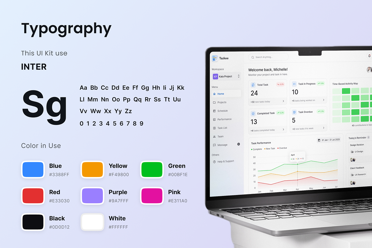Tazkee - SAAS Project Management UI, a Landing Page Template by Agensip Design Agency (Photo 7 of 10)