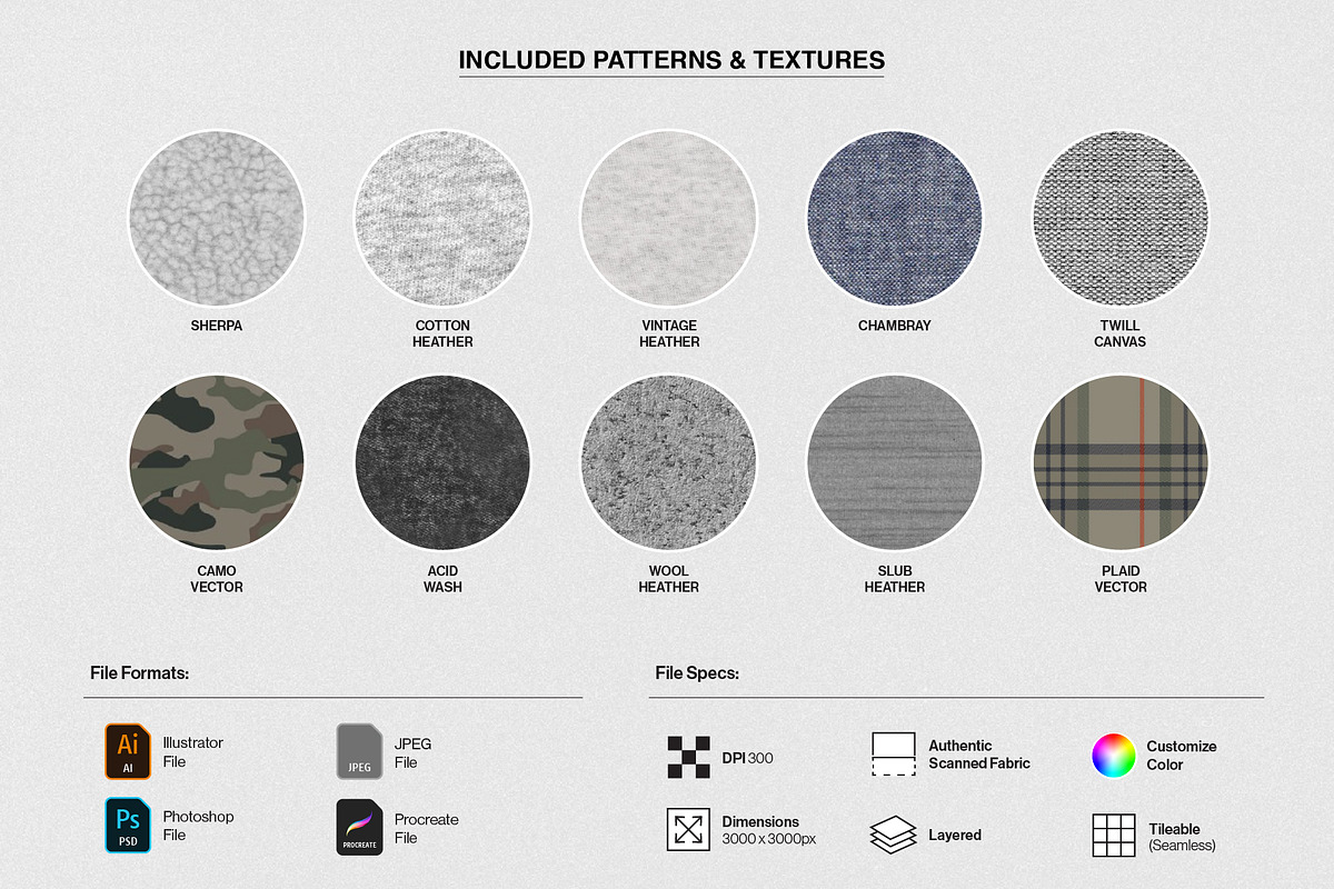 Tech Pack Builder Apparel Templates, a Shirt Mockup by Swatch Supply (Photo 10 of 10)