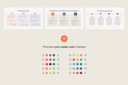 30 60 90 Day Plan for PowerPoint, a Presentation Template by HiSlide.io (Thumbnail 4 of 4)