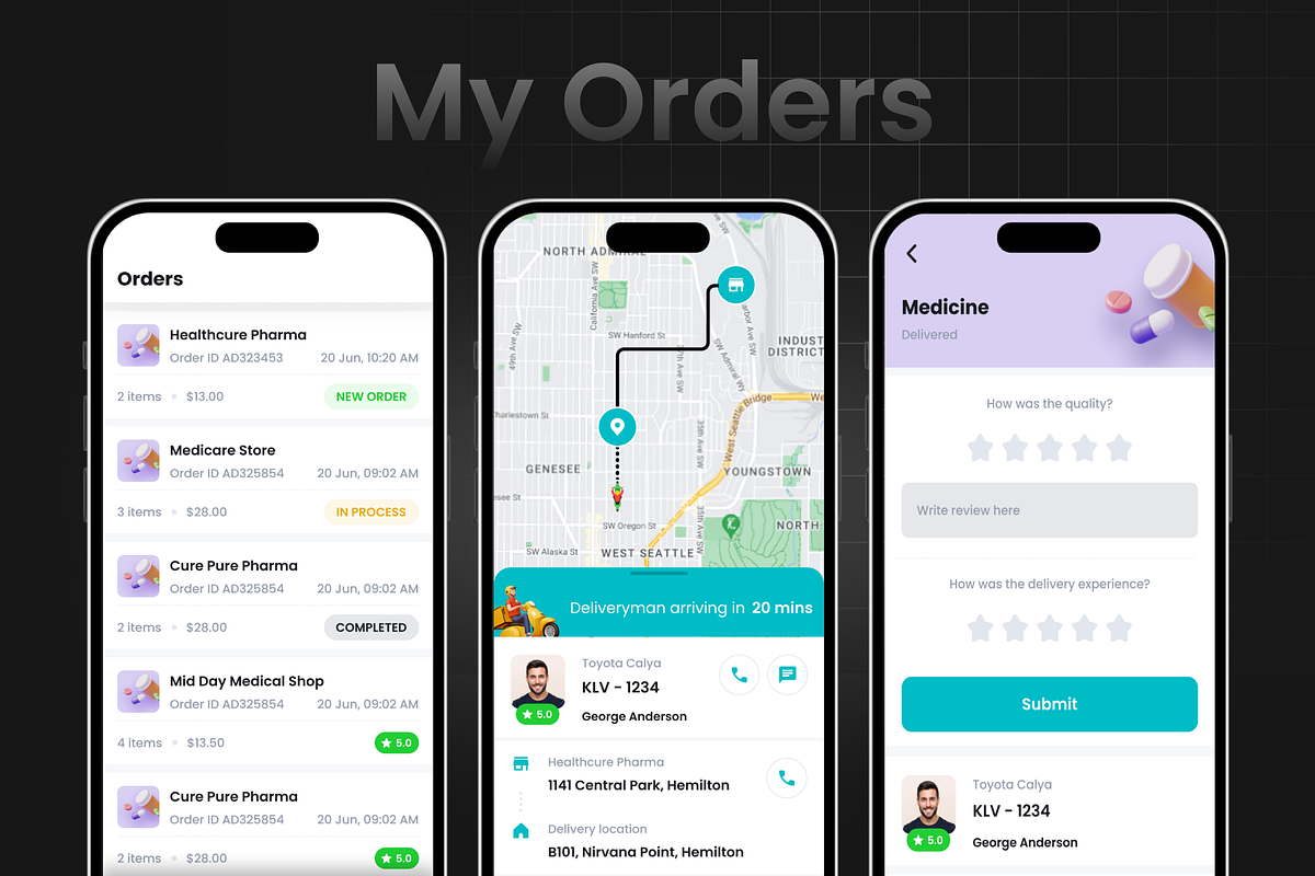 Medicine Ordering App | DeliMed, an UI Kit Template by Opus LabWorks (Photo 5 of 11)