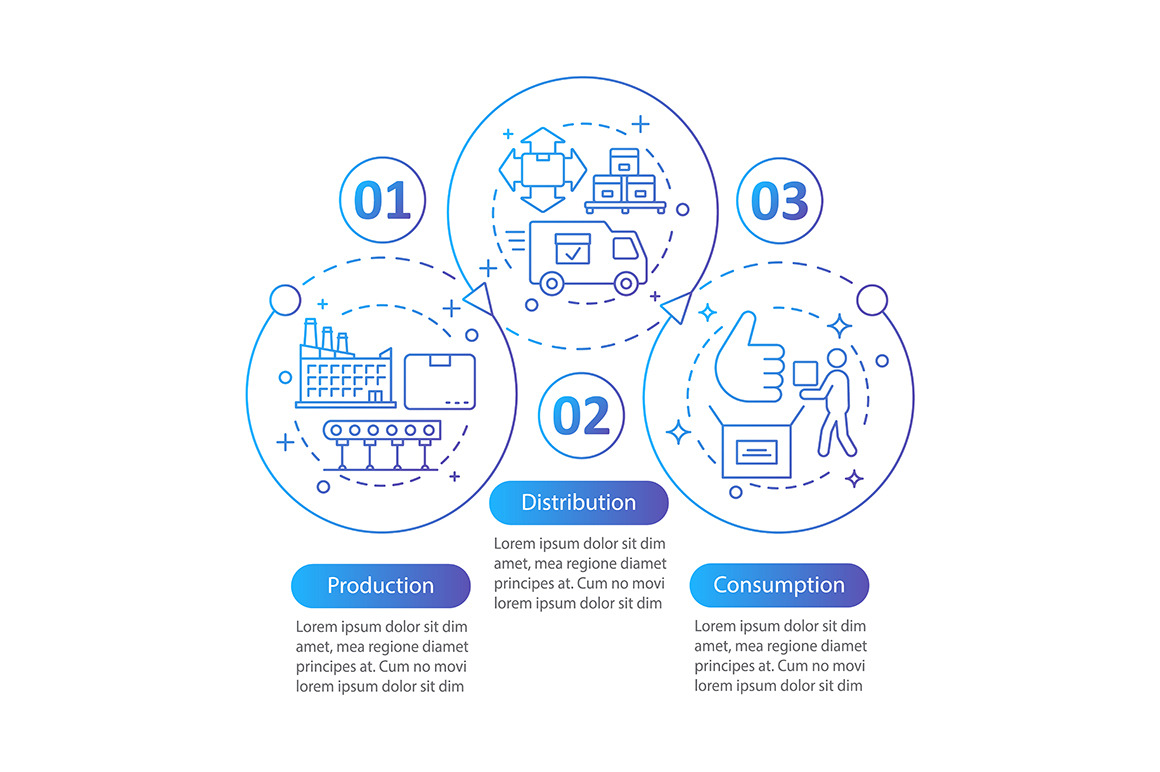 Industrial sector vector infographic, a Templates & Theme by IMG Visuals