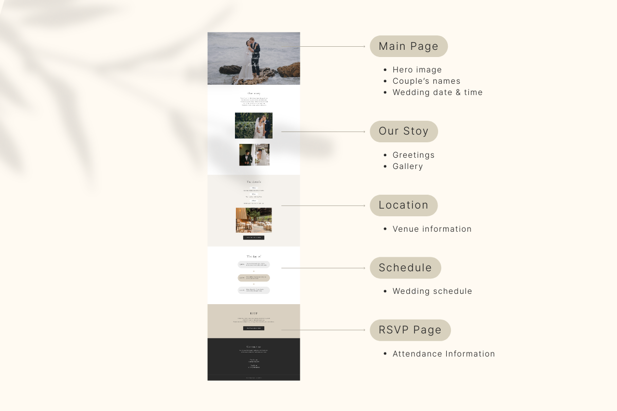 Modern Beige Wedding Website Canva, a Landing Page Template by batang (Photo 3 of 4)
